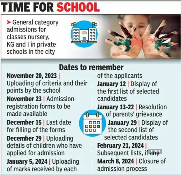 delhi admission Delhi Nursery School admission process starts today