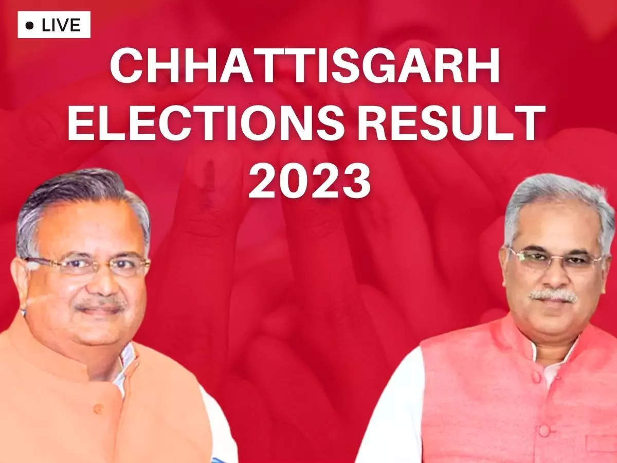 Chhattisgarh Assembly Election 2023: Congress crosses majority mark as per initial reports 