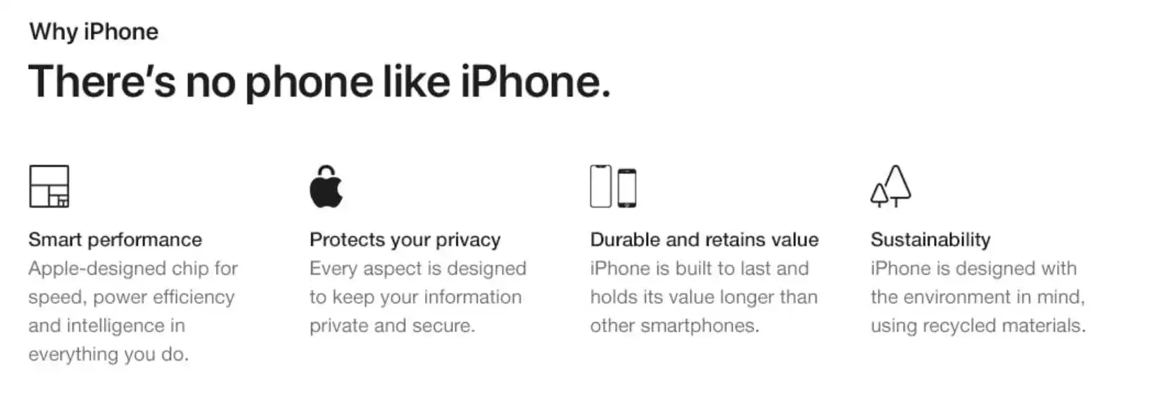 Image for ReasonstobuyaniPhone