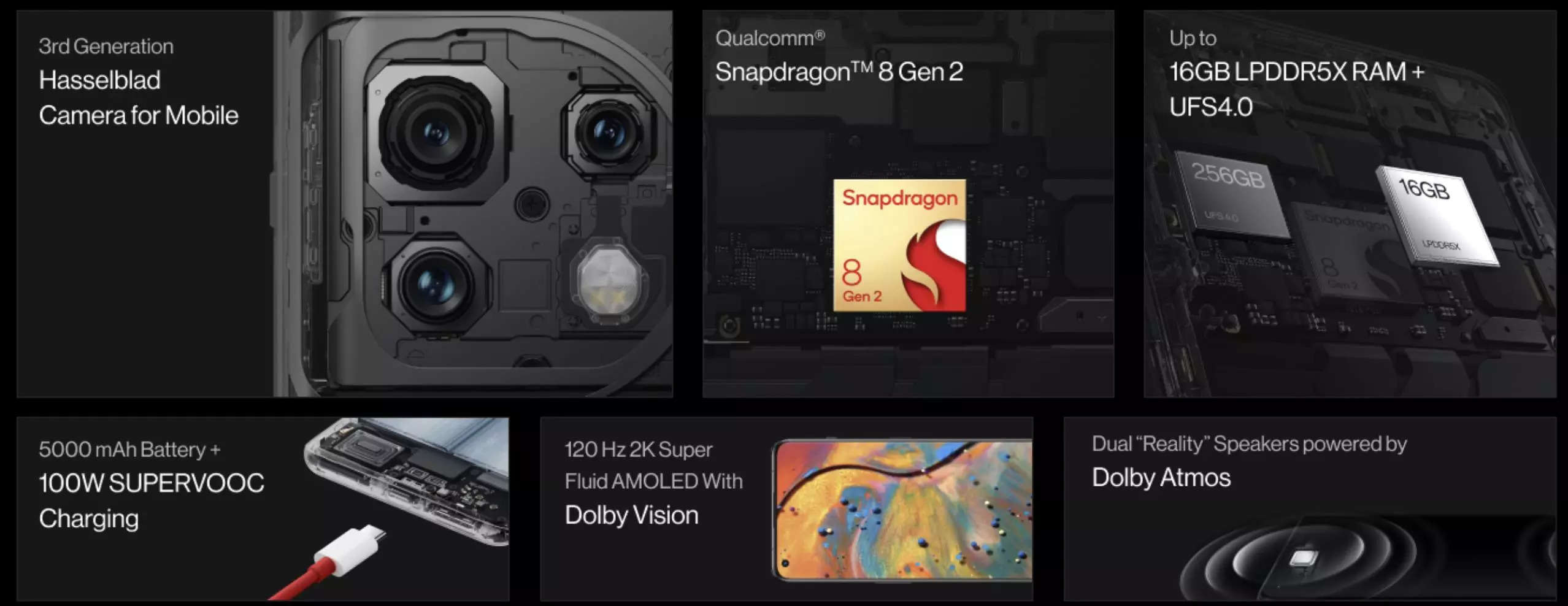 Snapdragon 8 Gen 2, Oneplus Smartphone, Oneplus 11 5g, Main Camera