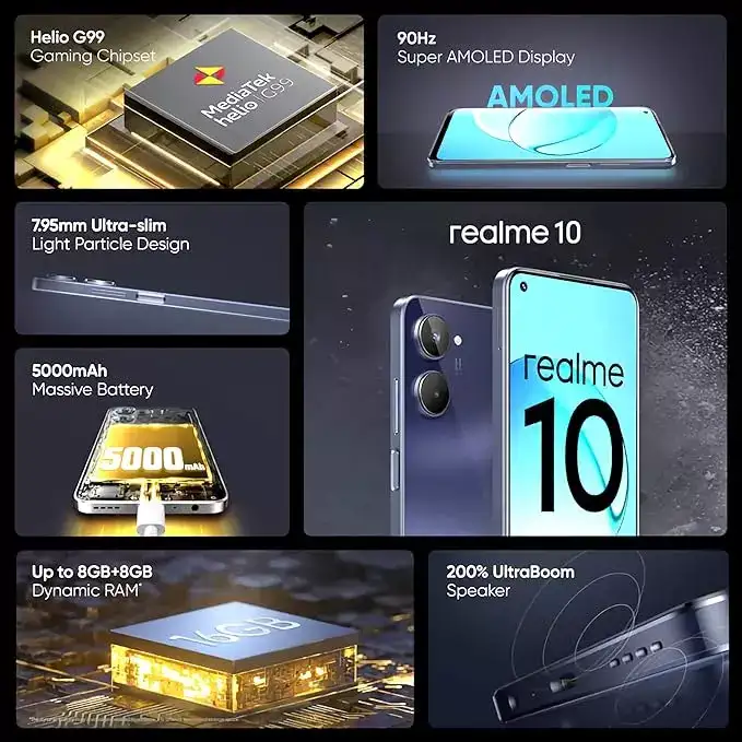 realme 10 Realme 10 Unveiling pricing and specifications of the