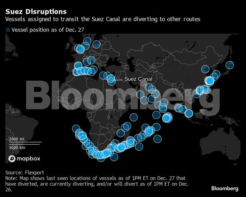 maritime attacks: Charting the global economy: Maritime attacks drive ...