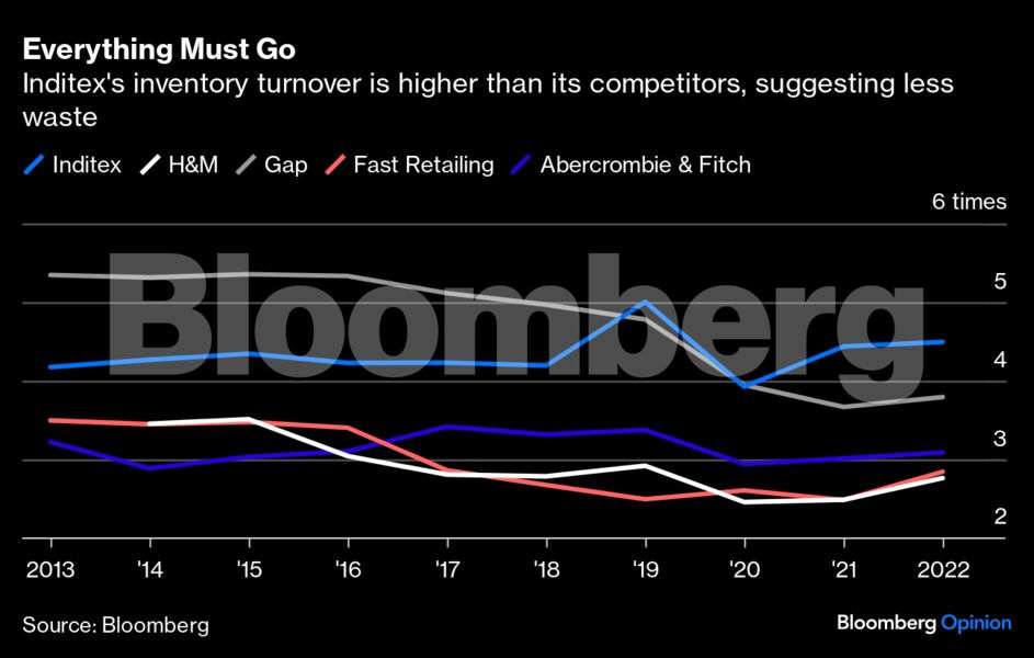 How a Ban on Plastic Bags Can Go Wrong - Bloomberg