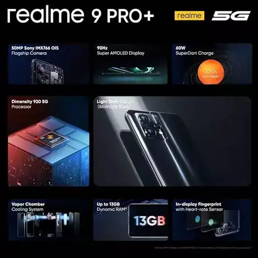 Image for Realme9Pro