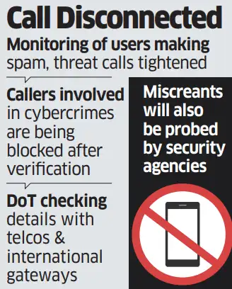 Telecom department blocks 1,500 rogue local, overseas callers linked to ...