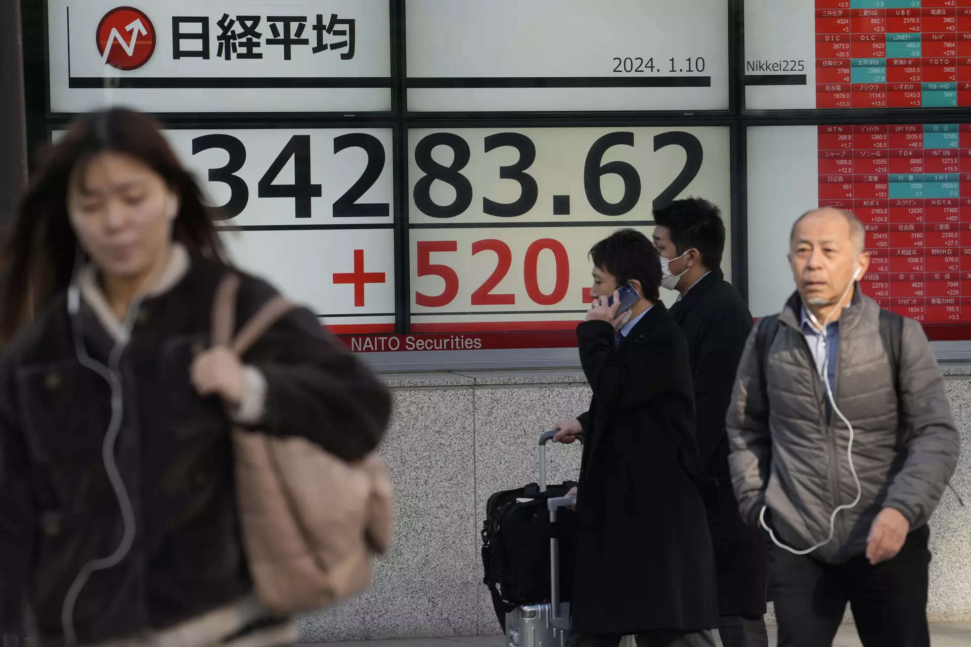 Japan stocks hit 34-year high, markets calm before US inflation data 