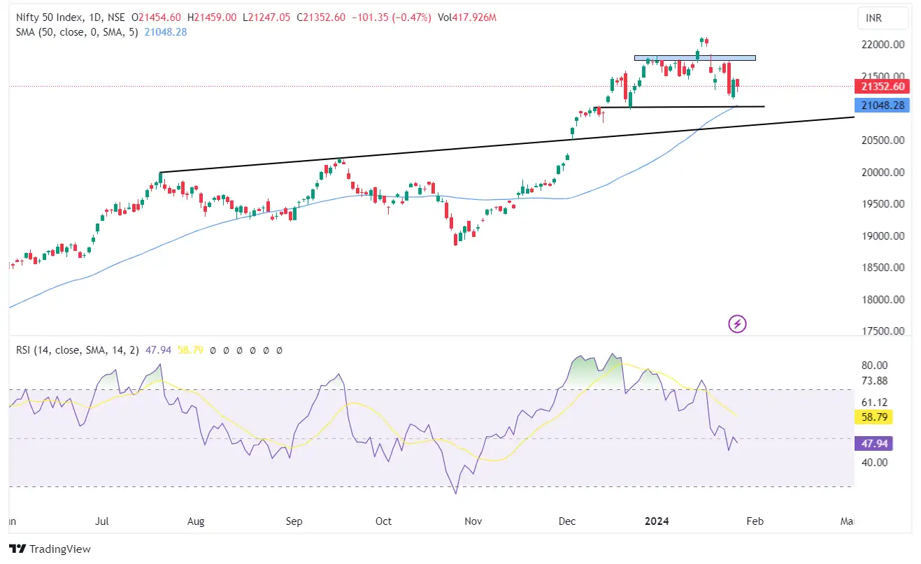 Bullish on capital goods stocks? 3 reasons to be cautious 2 et logo
