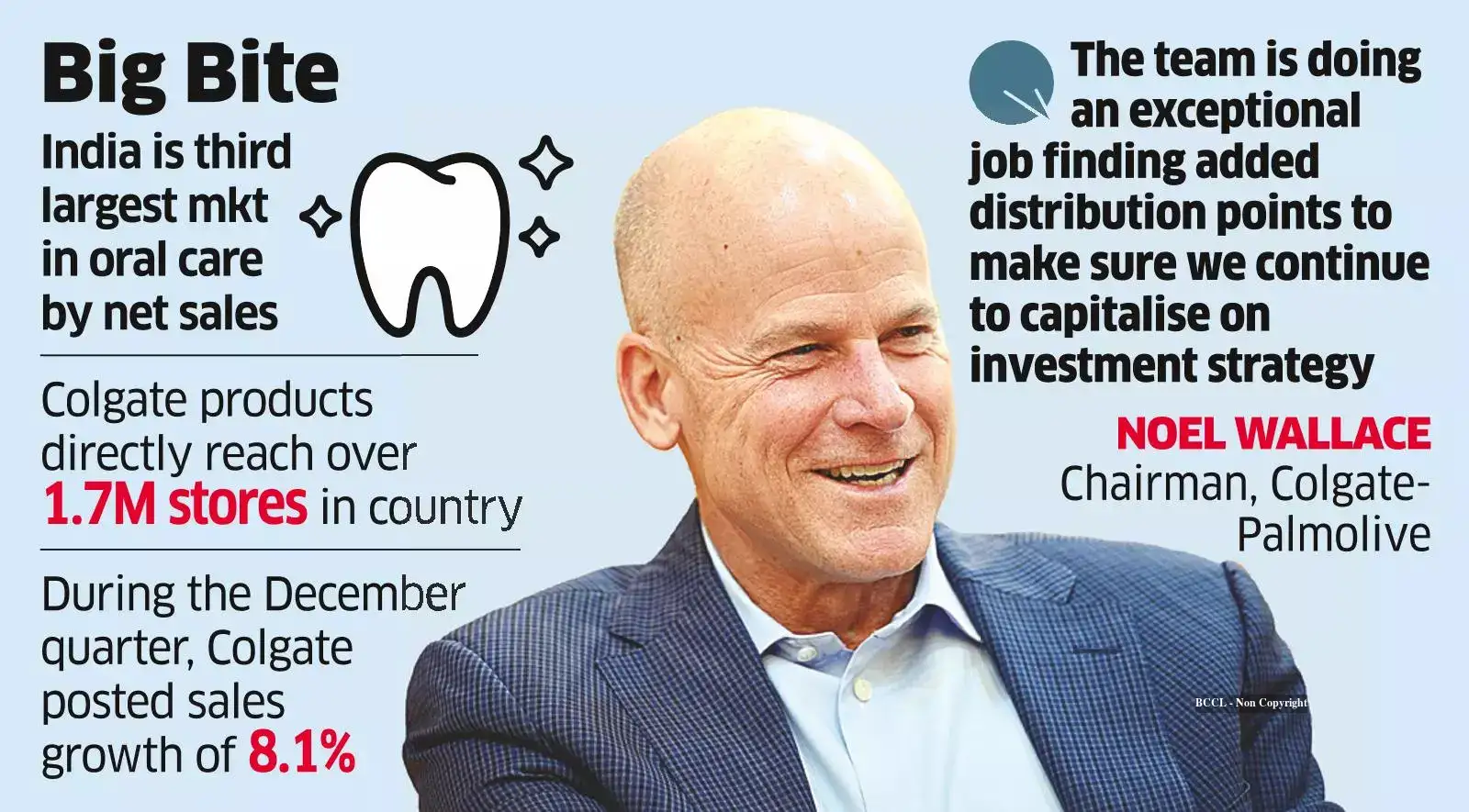 Colgate Rural Colgate chief bullish on India, bets on rural recovery to drive up ...