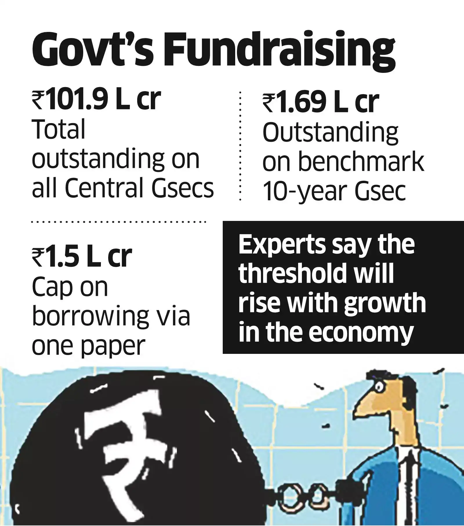 Missed This? India'S Mobile Phone Exports Exploded By Rs 2 Lakh Crore! - alarfa9