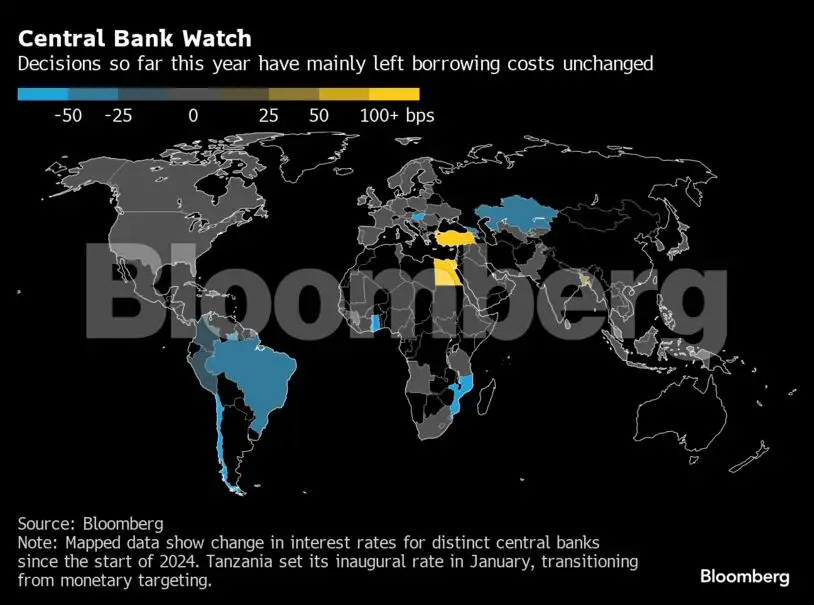 Us Rates Bloomberg Function Charting the Global Economy: US payrolls surge, China deflation ...
