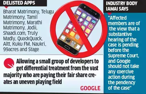 google play store: Google delisted apps from Play Store without giving ...