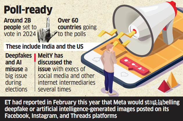 Artificial intelligence, revealed - Engineering at Meta
