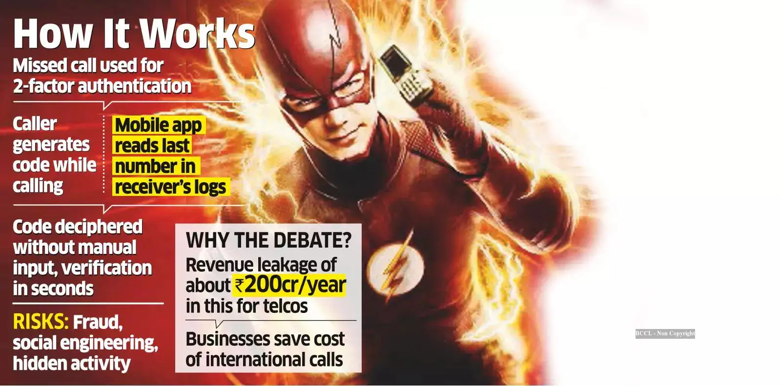 flash calls: Flash calls: Third-party aggregators save cash even as ...