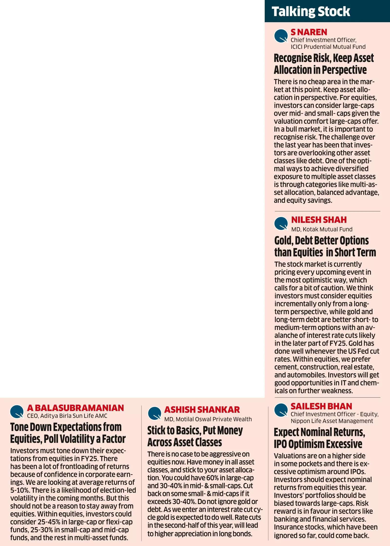 DStreet DStreet starts FY25 on high note, mid and smallcaps