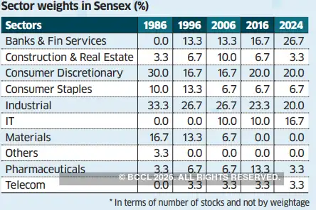 adult creator verification process