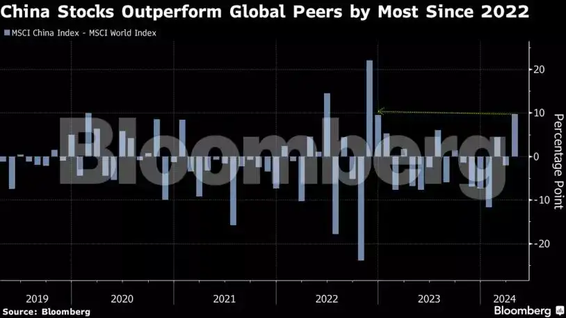 Asia Stocks2