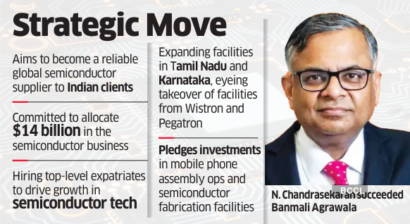 Tata Electronics: Chipping In: N Chandrasekaran To Chair Tata ...