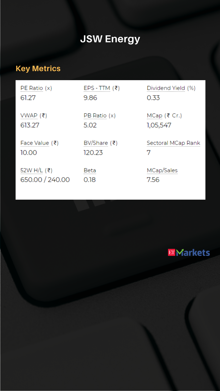 Power index surges ahead: 5 stocks soar up to 80% in CY24 