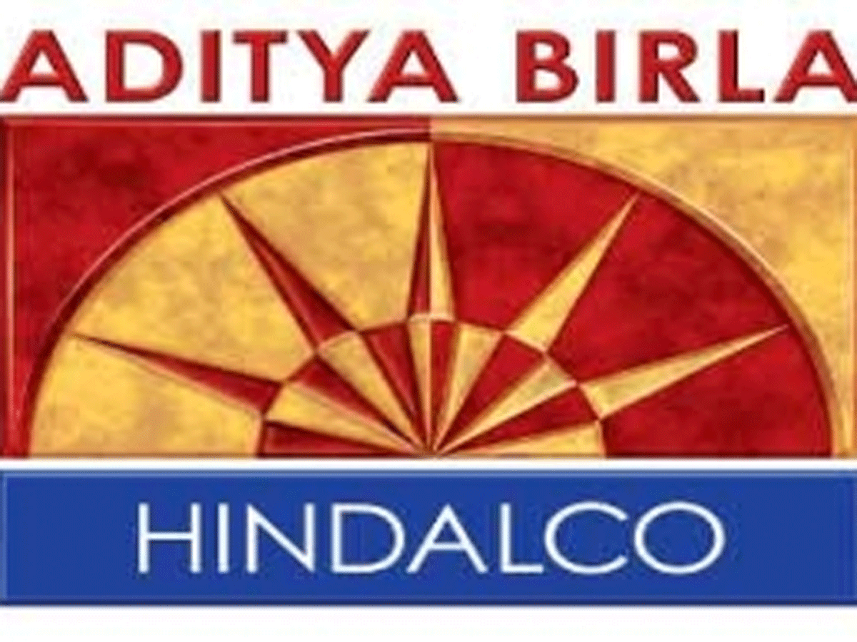 Hindalco Industries Share Price Live Updates: Hindalco Industries  Closes at Rs 684.55 with 6-Month Beta of 1.2822 