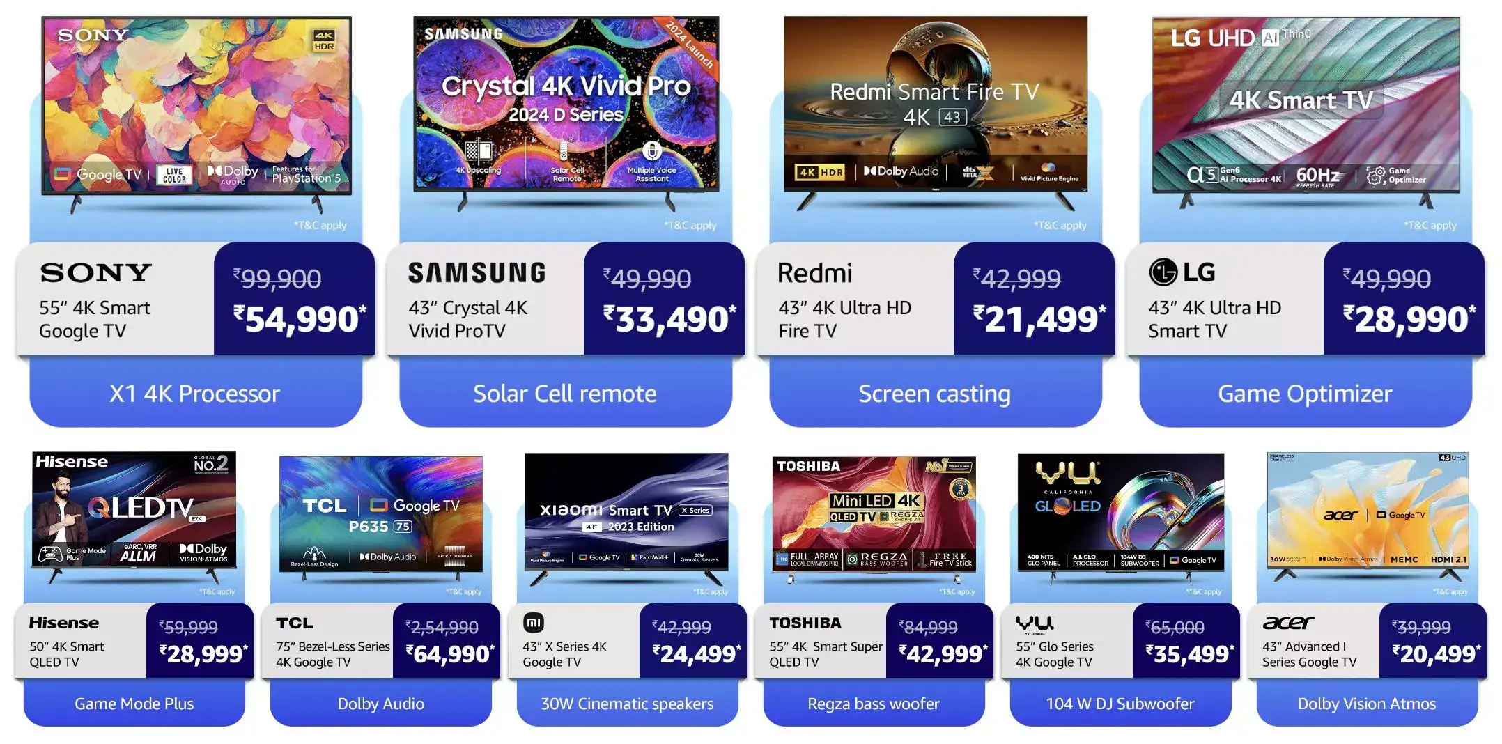 Amazon TV Sale Fab TV Fest with blockbuster deals LIVE NOW! The