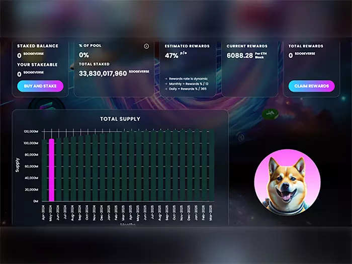 $15M Dogeverse Presale ends in under one week: How to buy the next big ...