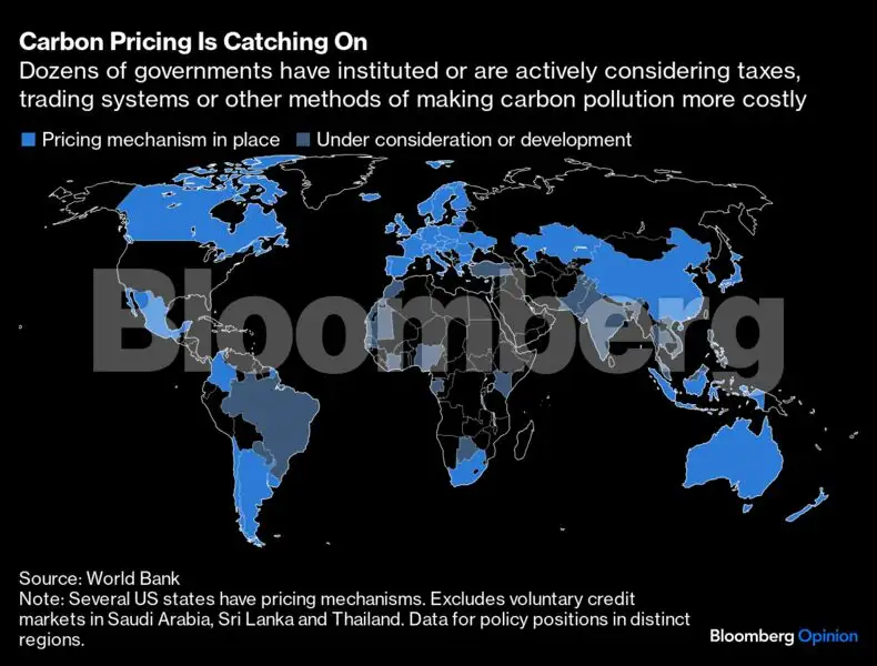 Some kind of carbon tax is coming to America, like it or not - The ...