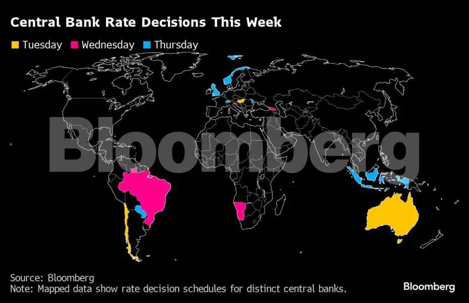 Global rate-cut juggernaut is struggling to start - The Economic Times