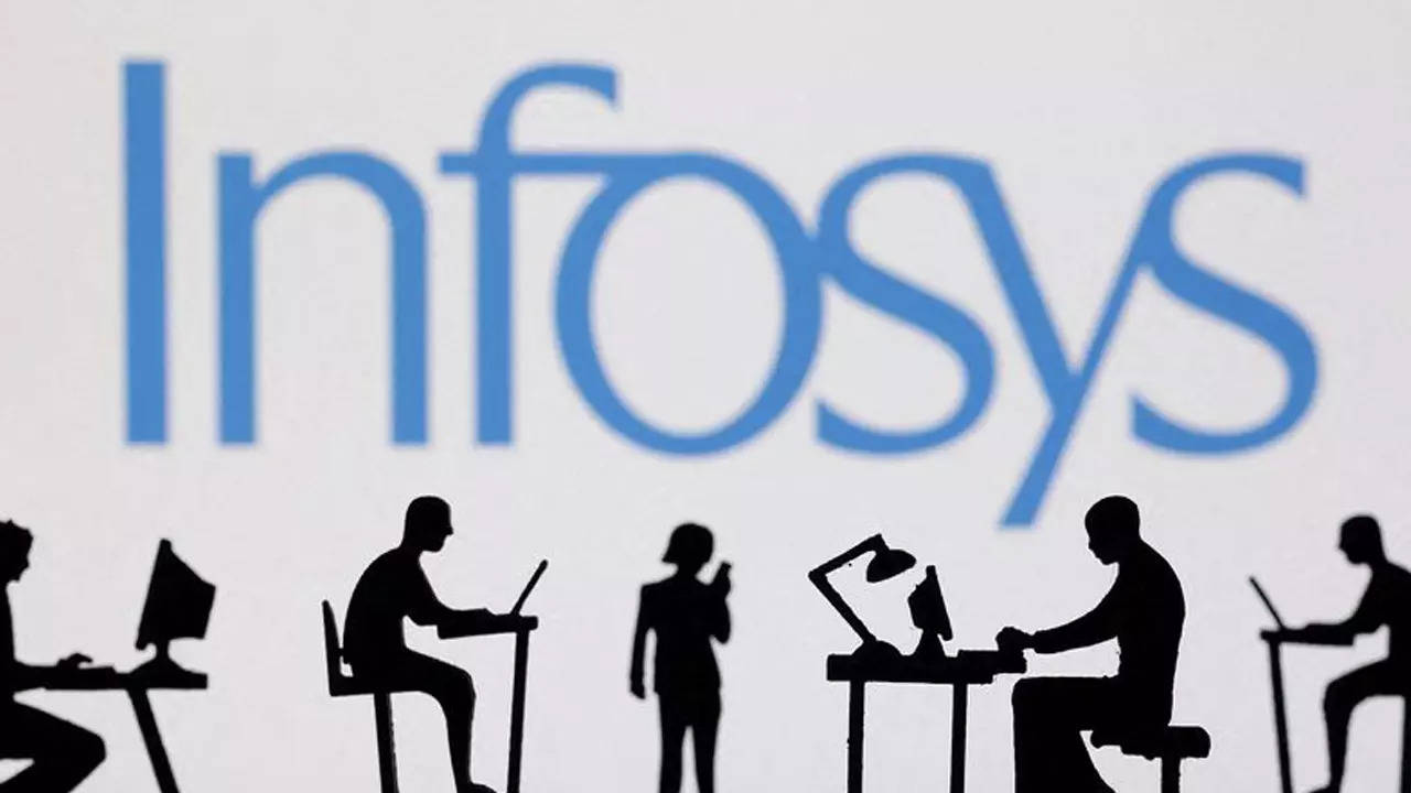 Infosys rolls out AI-powered marketing offering Aster to boost sales by 40% 