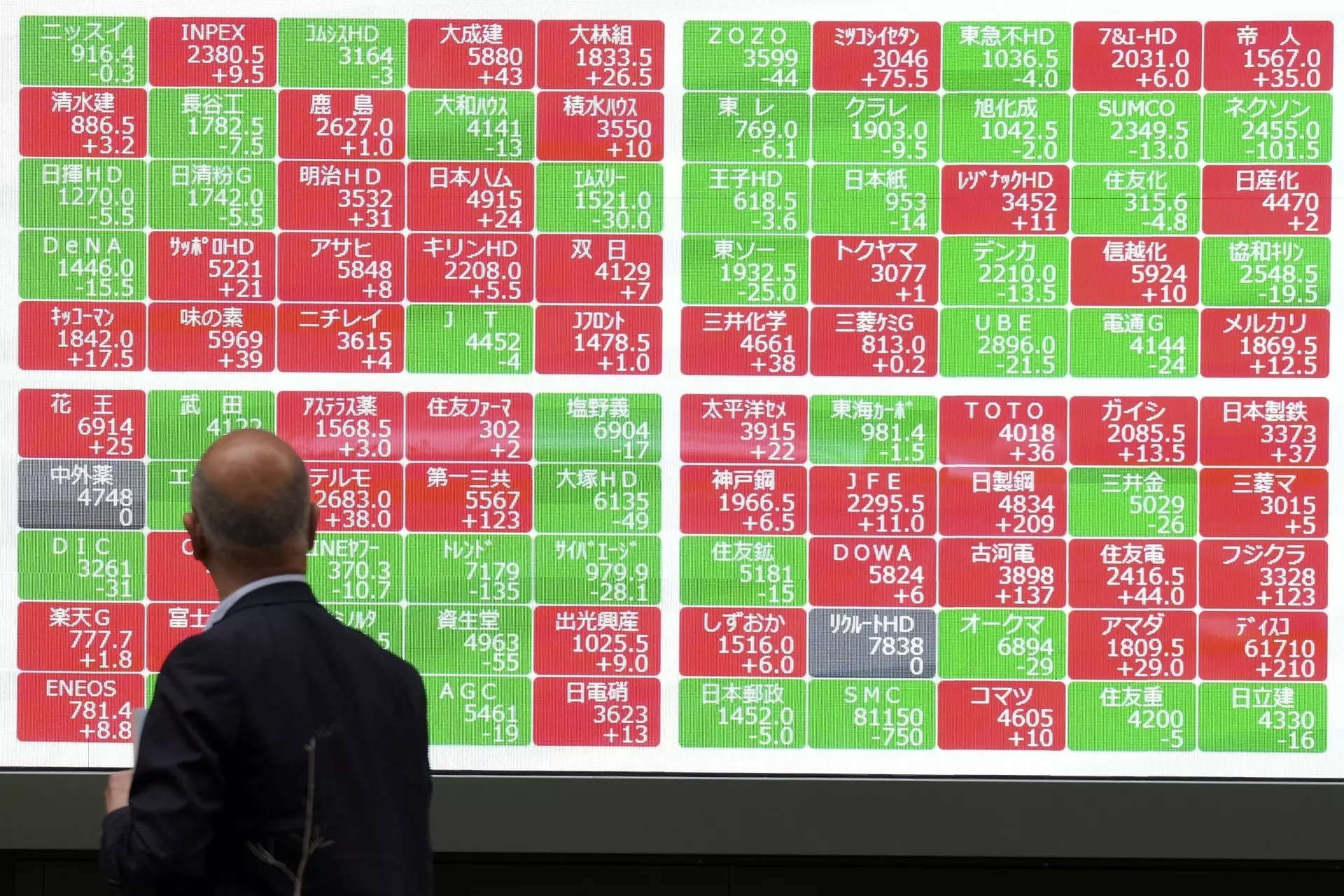Asian shares end the week with a whimper, yen back to intervention watch 
