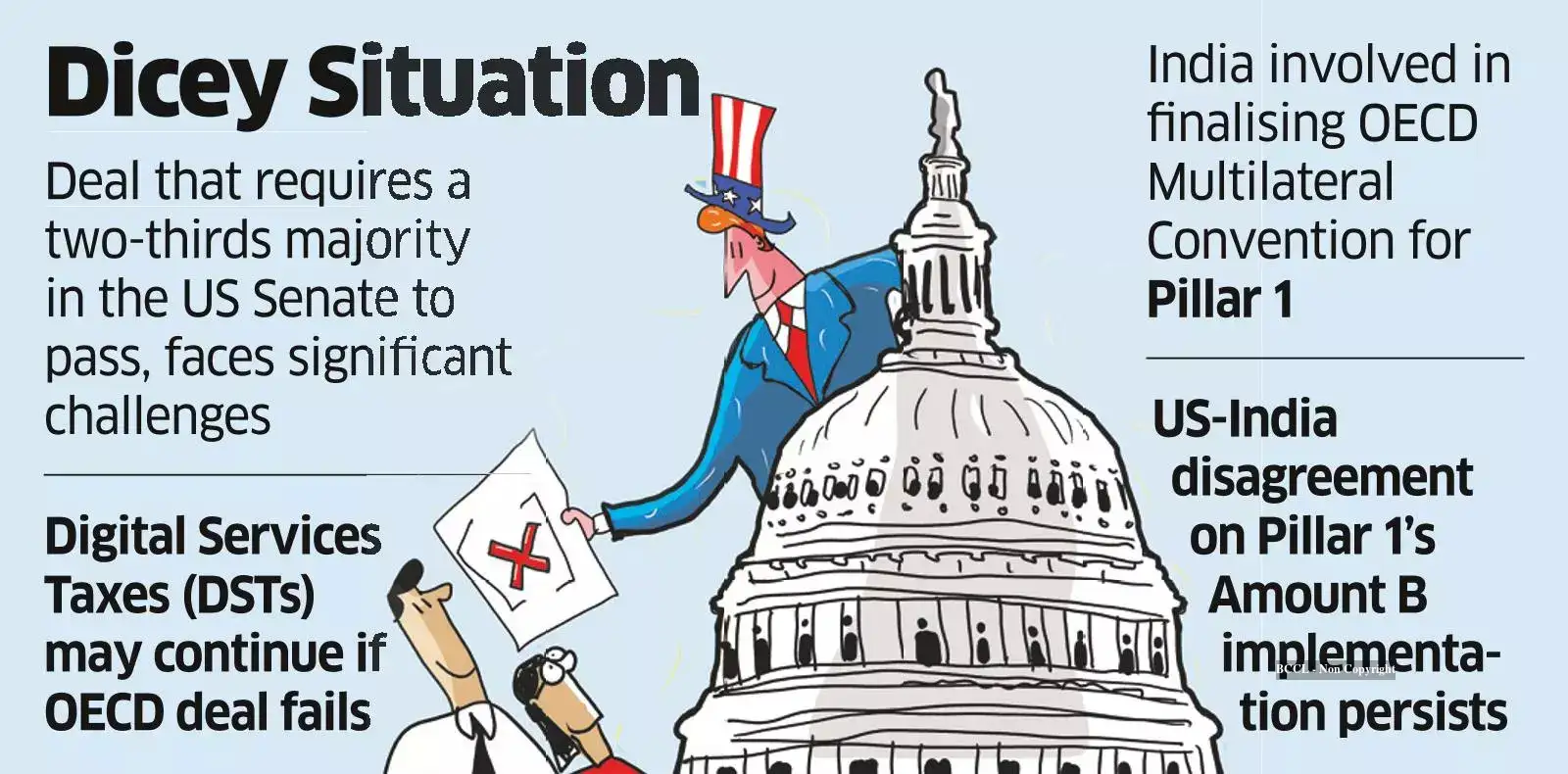 OECD tax deal: MNCs in India fret as US yet to ratify global tax deal ...