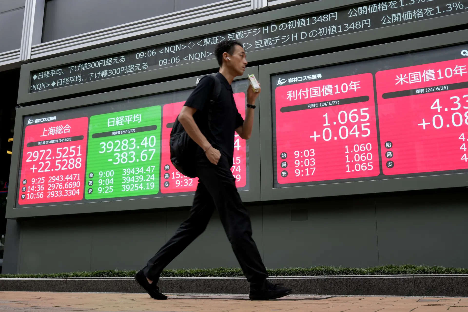 Asian stocks edge higher before Powell’s testimony: Markets wrap 