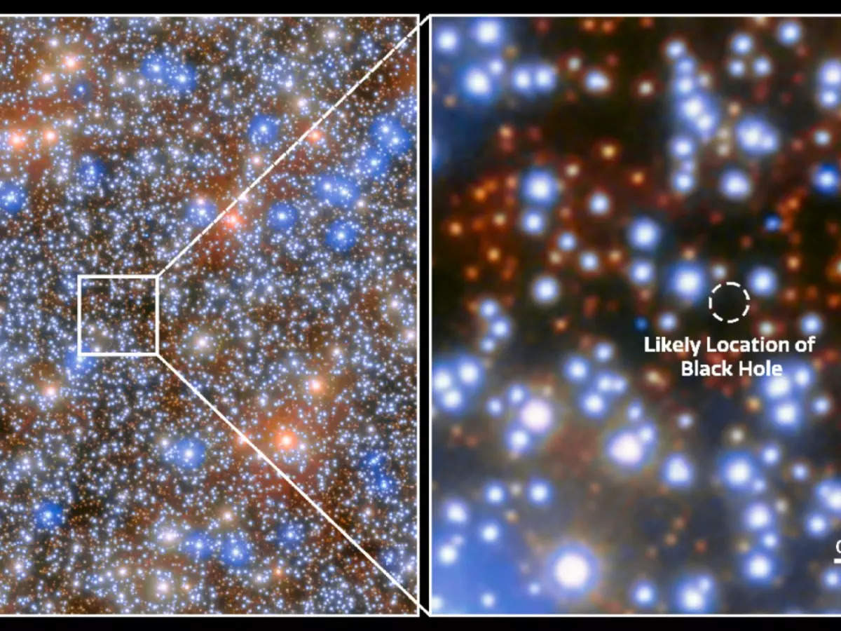 Astronomers find massive black hole closest to Earth that is 8,200 times the size of the Sun. Watch Nasa video here 