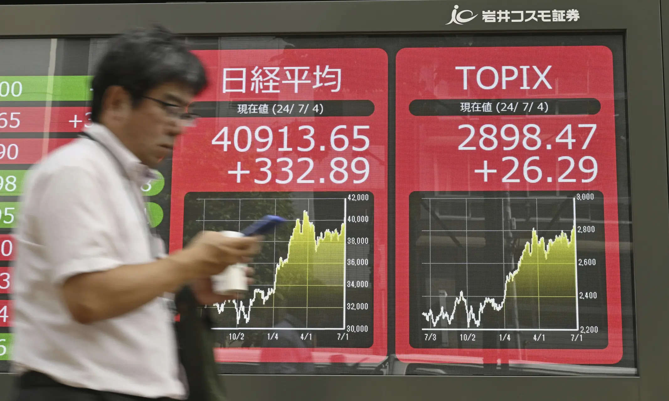 Japan's Nikkei ends higher as market gauges US election outlook 