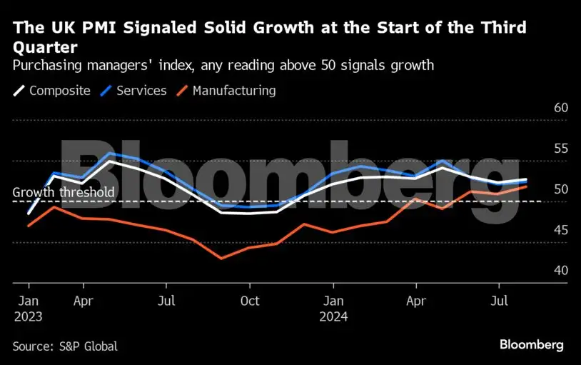 Charting the global economy: China cuts rates; mild US inflation - The ...