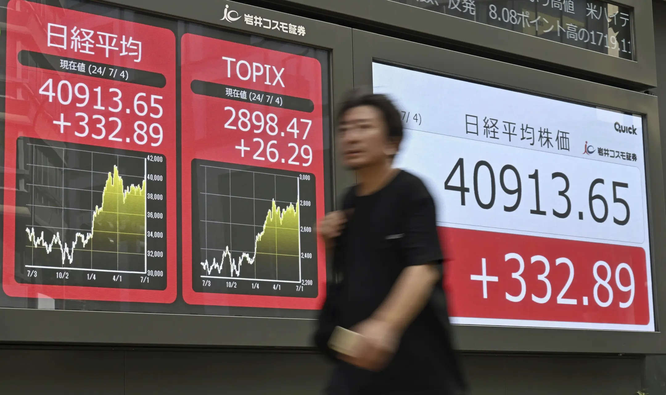 Japanese Stocks, Bonds Fall Ahead of BOJ Decision: Markets wrap 