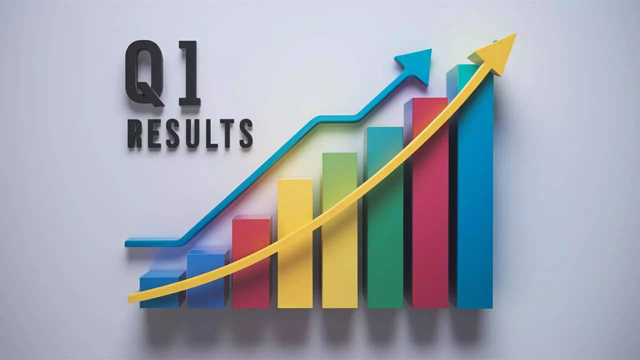 Q1 results today: LIC, RVNL, GRSE, MRF among 225 companies to announce earnings on Thursday 