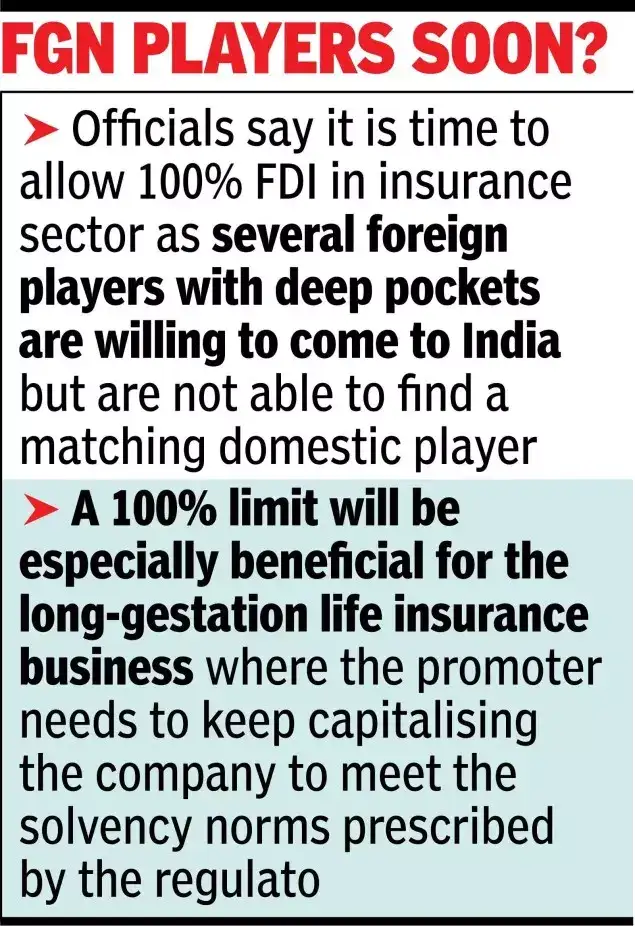 Govt sets sights on 100% FDI in insurance, weighs options to secure political clearance - The Economic Times