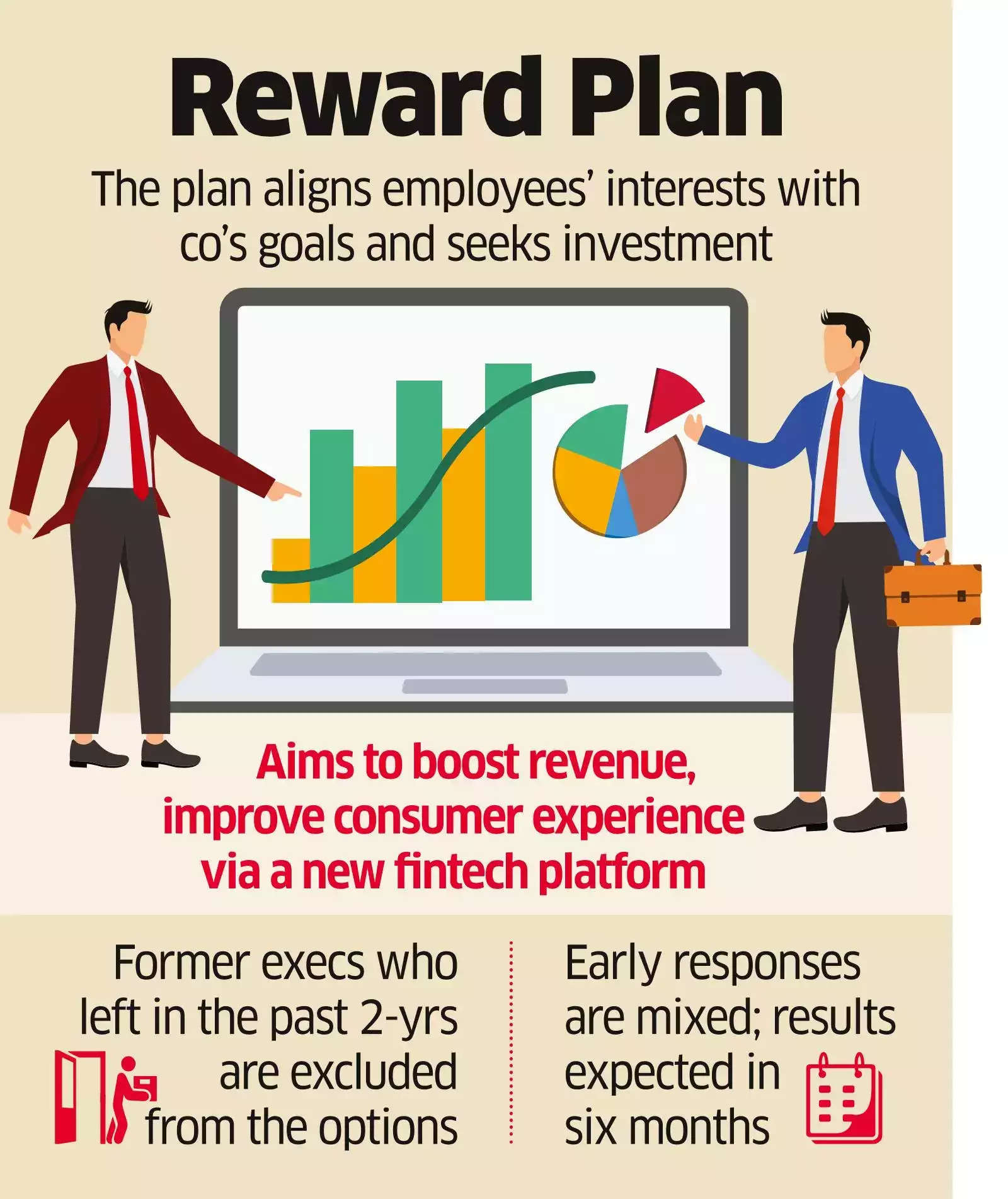 tata-digital-rolls-out-esops-for-its-senior-execs-to-push-performance.