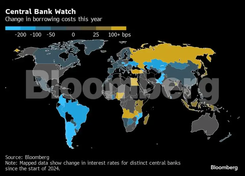 Global Inflation Rates Bloomberg Charting the global economy: Inflation eases in US and Europe - The ...