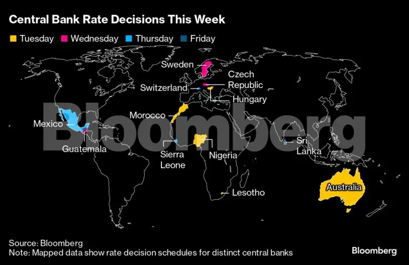 Fed is about to get validation for its jumbo rate cut - The Economic Times