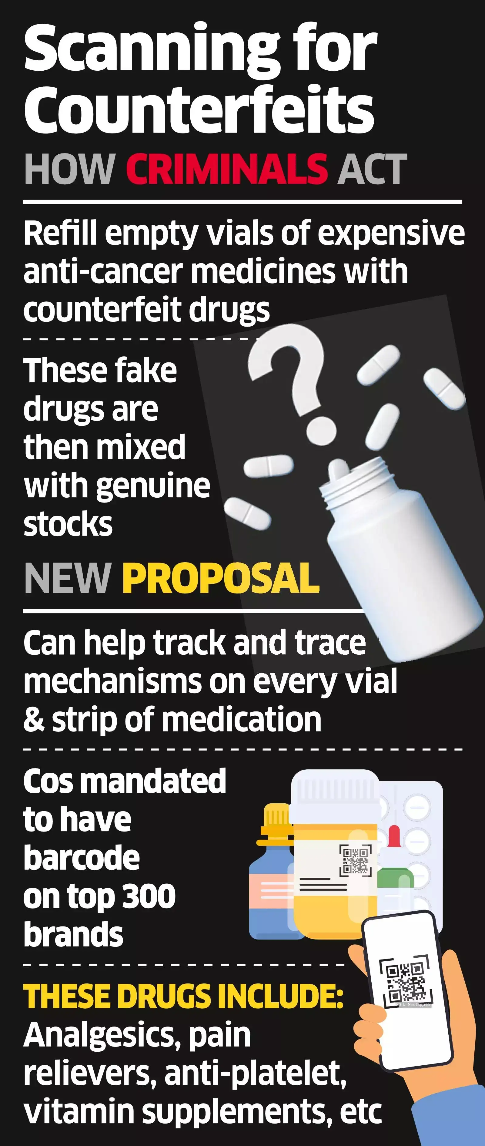 Govt may mandate QR codes to check fake cancer drugs - The Economic Times