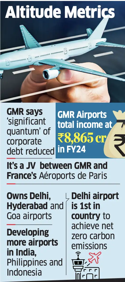 gmr group GMR bags Rs 6,300 crore from Abu Dhabi Investment Authority