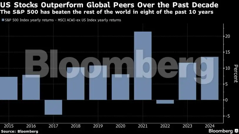 Charting the global economy: IMF lowers global growth forecast - The ...