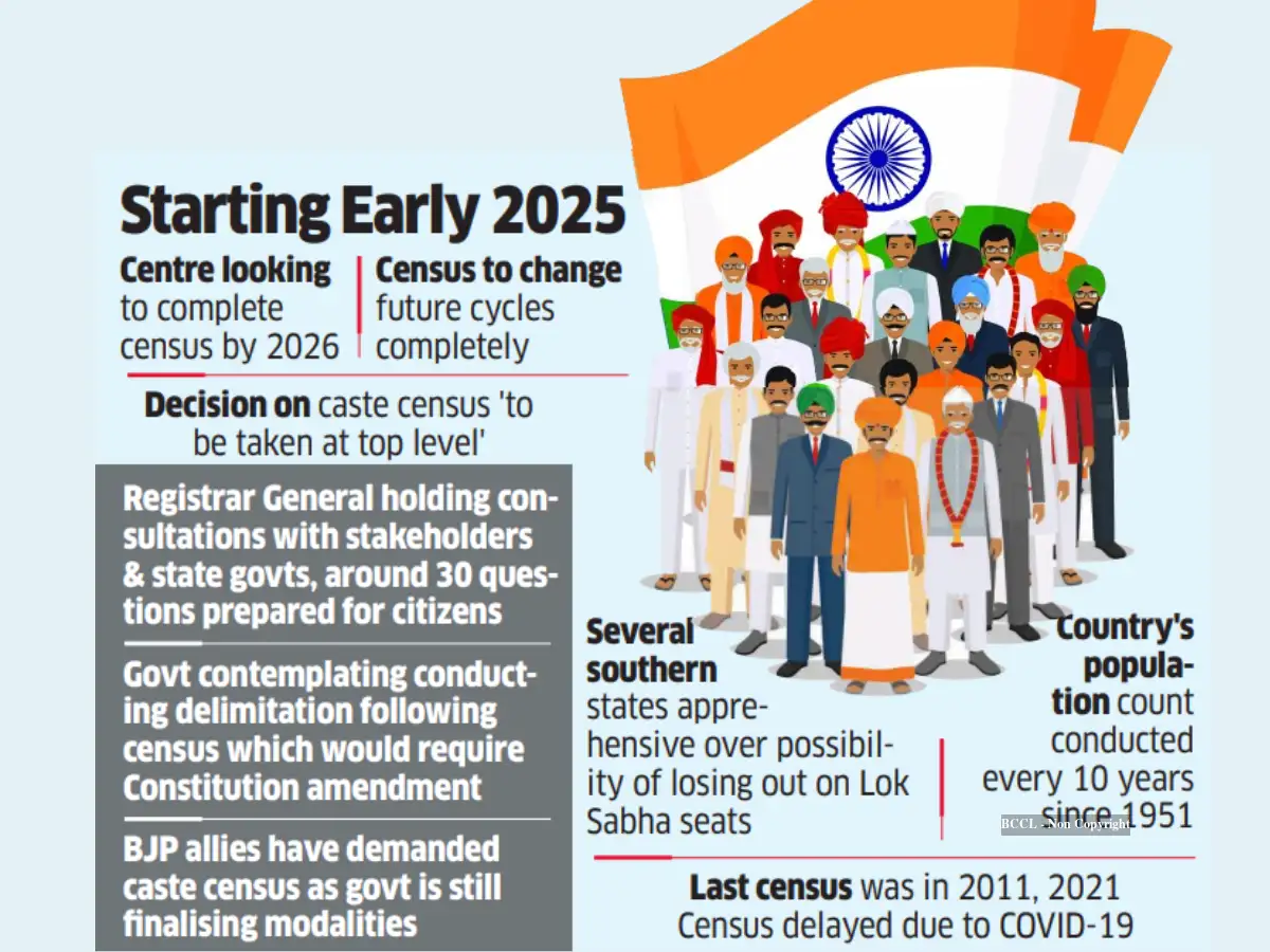 Centre plans to conduct census next year, no decision on caste yet ...