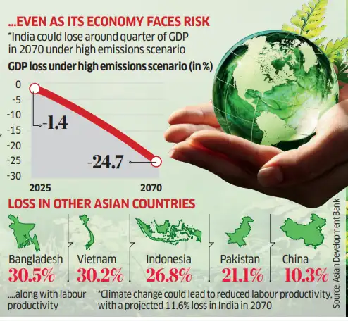 For a greener Earth: India pushes the pedal on green energy - The ...
