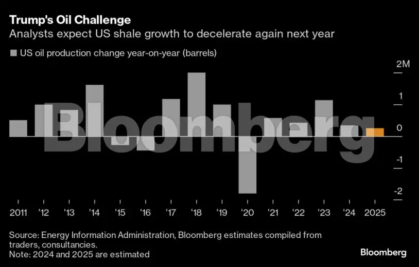 Charting the Global Economy: Prospects dim for European economy - The ...