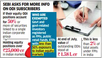 Sebi: Sebi prohibits FPIs from issuing P-notes with derivatives as an ...