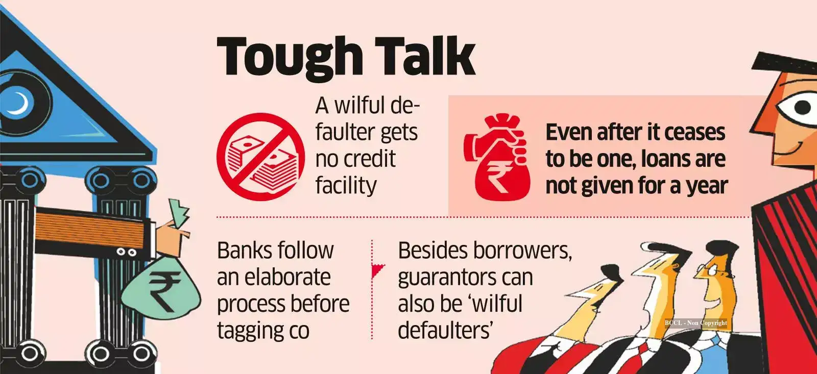 RBI denies banks extra time to label dodgy borrowers as willful ...
