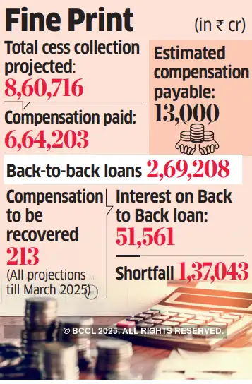 Screenshot 2025-01-01 072941 Screenshot 2025-01-01 072941