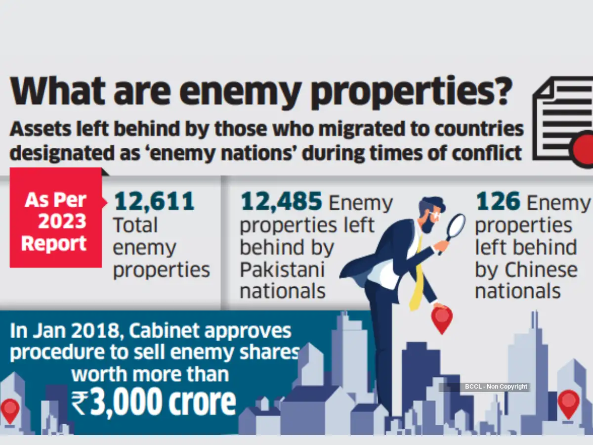 Enemy properties: Govt plans control for public purposes - The Economic ...